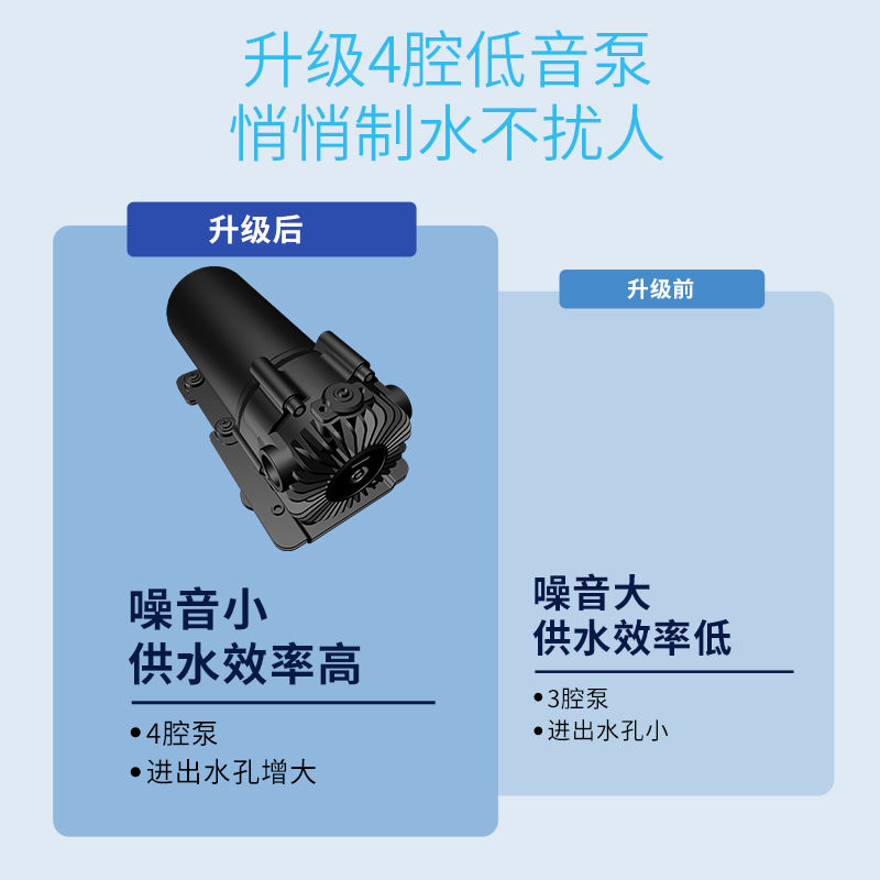 1000G大流量富鍶凈水機(jī)J1012