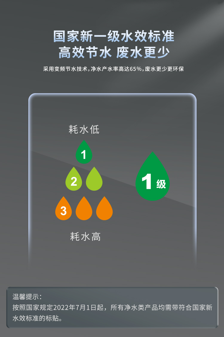 家樂事牌CL-DR-I2013型反滲透凈水機(jī)