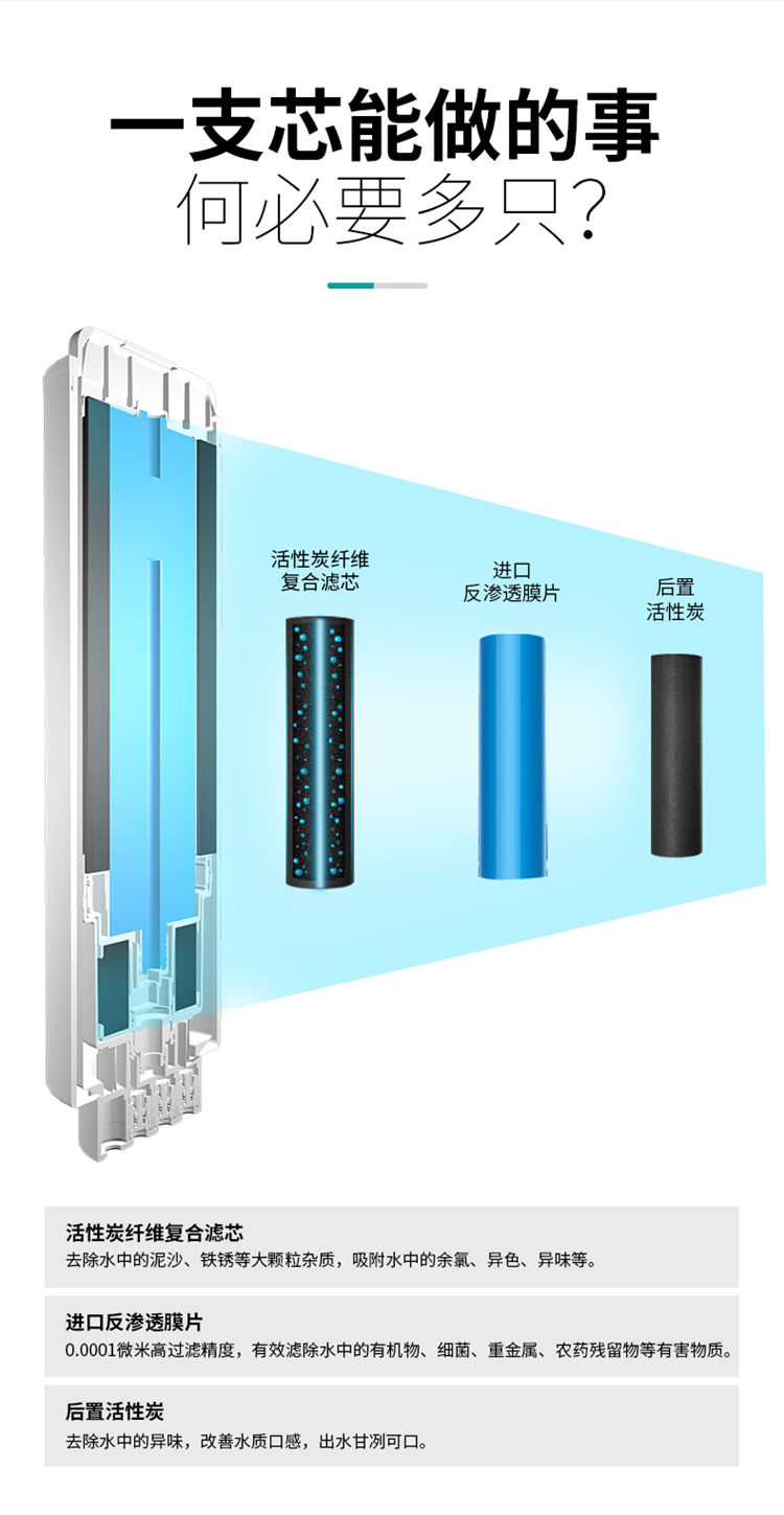 家樂(lè)事一顆芯凈水器F1011產(chǎn)品介紹