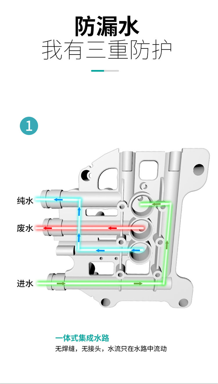 家樂(lè)事一顆芯凈水器F1011產(chǎn)品介紹