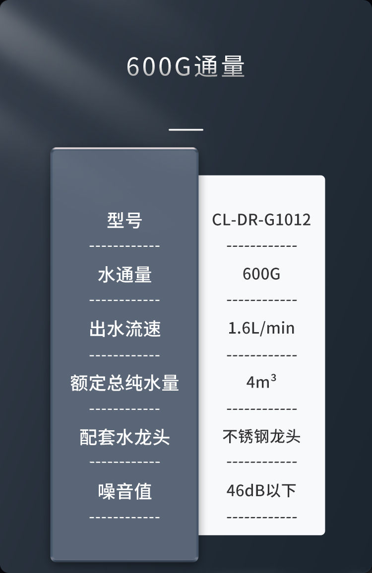家樂事G1012凈水器（普通龍頭版）產品介紹
