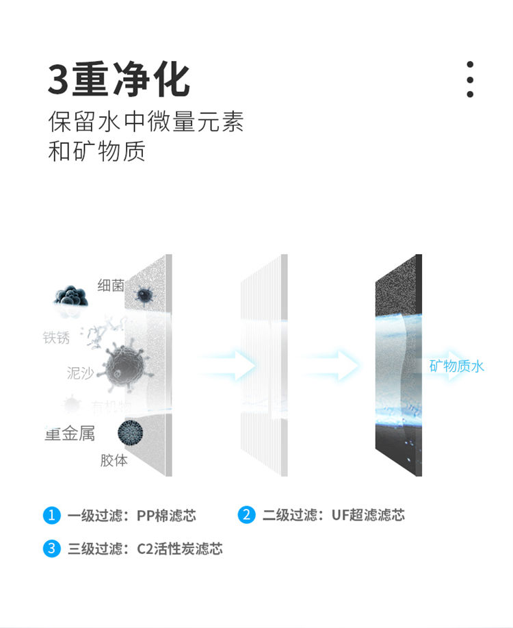 家樂事A02超濾凈水器產(chǎn)品介紹