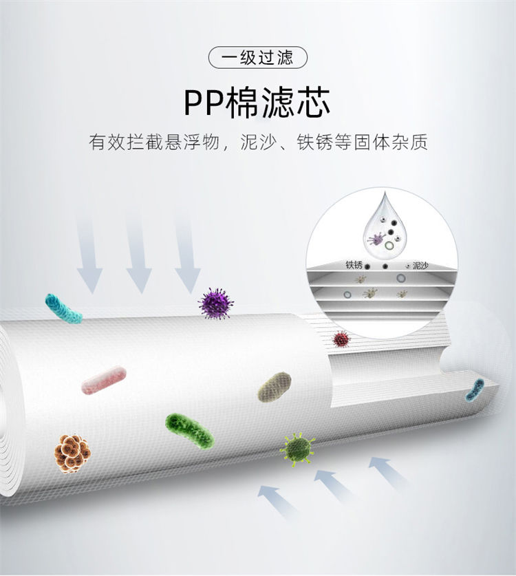 家樂事A02超濾凈水器產(chǎn)品介紹