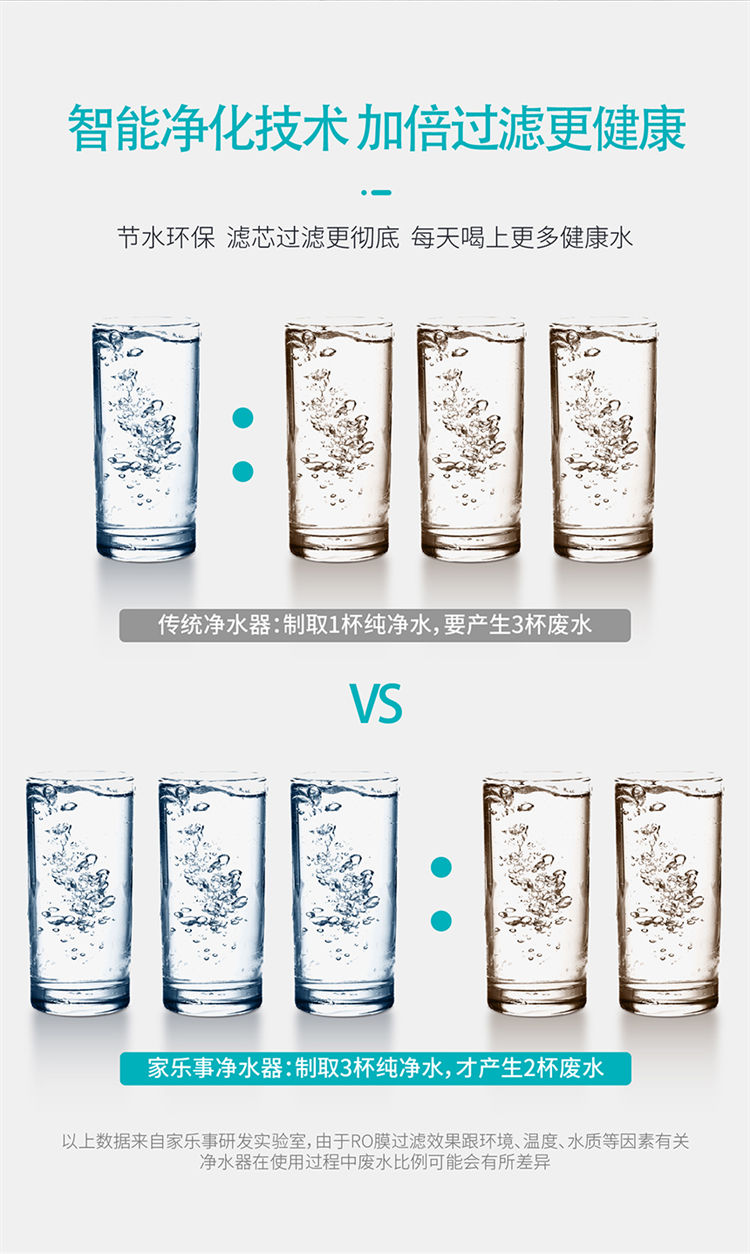 家樂事長(zhǎng)白山凈水器B203產(chǎn)品介紹