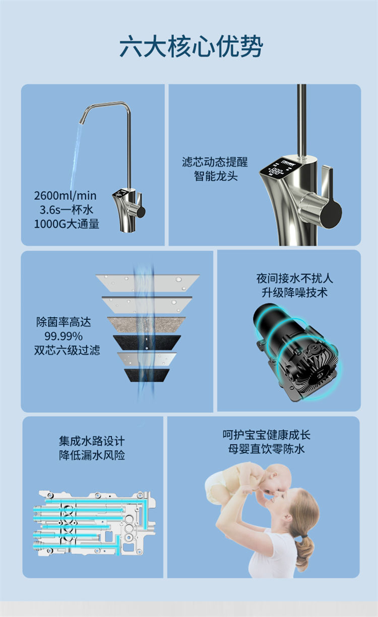 家樂事1000G大流量富鍶凈水機(jī)J1012產(chǎn)品介紹