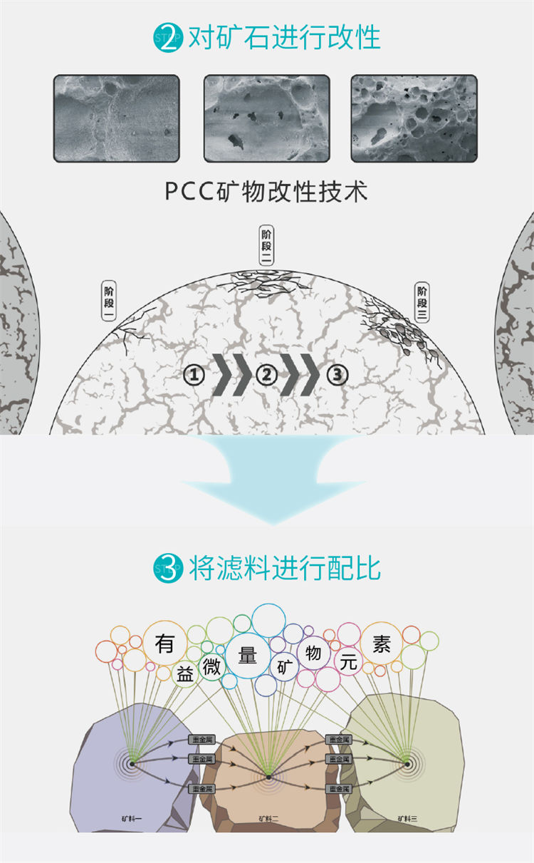 家樂事1000G大流量富鍶凈水機(jī)J1012產(chǎn)品介紹