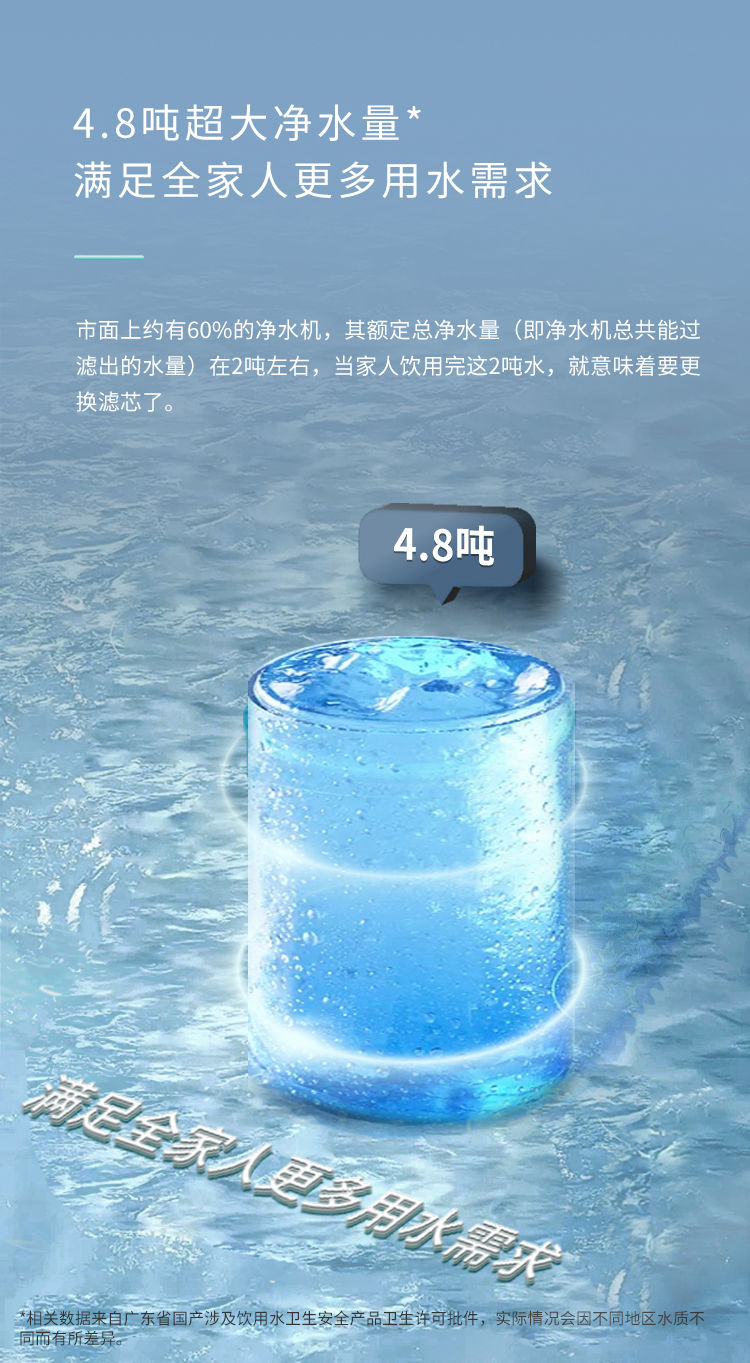 家樂(lè)事富鍶雙水機(jī)H2012產(chǎn)品介紹