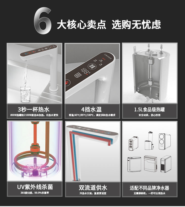 家樂事加熱伴侶CL-SR30-01產(chǎn)品介紹