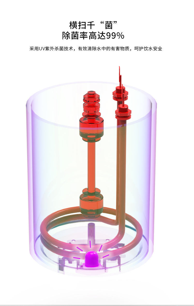家樂事加熱伴侶CL-SR30-01產(chǎn)品介紹