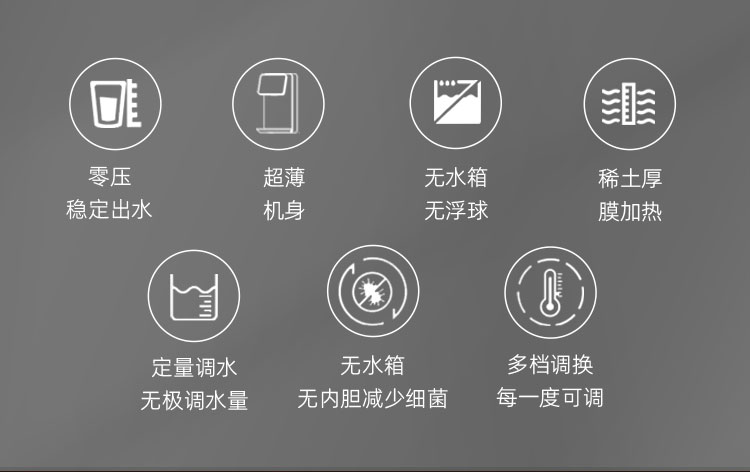 家樂事速騰管線機CL-035（白色）產(chǎn)品介紹