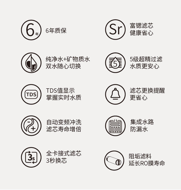 家樂事平衡水凈水器B308 Pro產(chǎn)品介紹